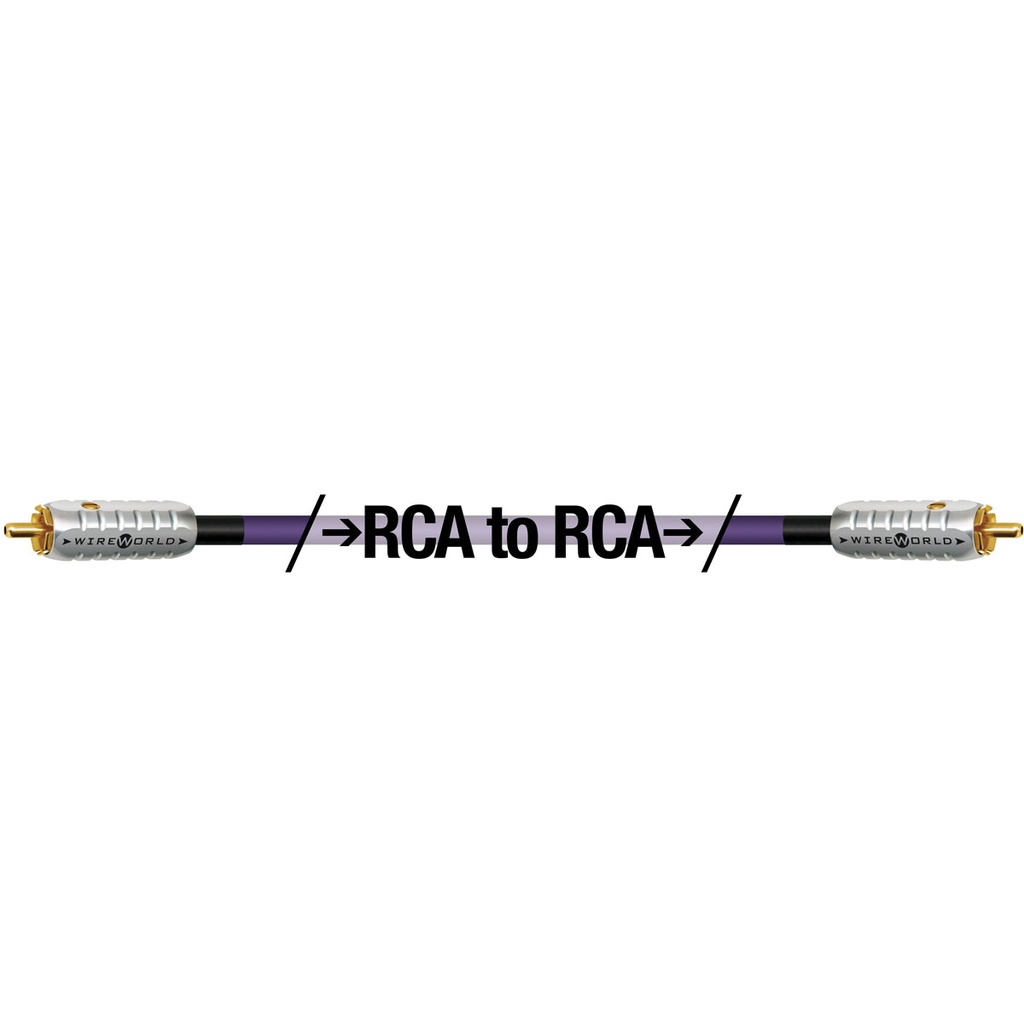 Wireworld - Ultraviolet® 8 Coaxial Digital Audio Cable