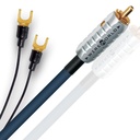 Wireworld - Luna 8 Audio Interconnect Cable Pair RCA