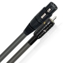 Wireworld - Equinox 8 Audio Interconnect Cable Pair RCA