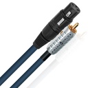 Wireworld - Luna 8 Audio Interconnect Cable Pair XLR