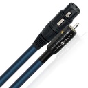 Wireworld - Oasis 8 Audio Interconnect Cable Pair XLR