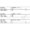 Audio-GD - 2x Accusilicon AS318B Femto Clock Upgrade (90M & 98M)