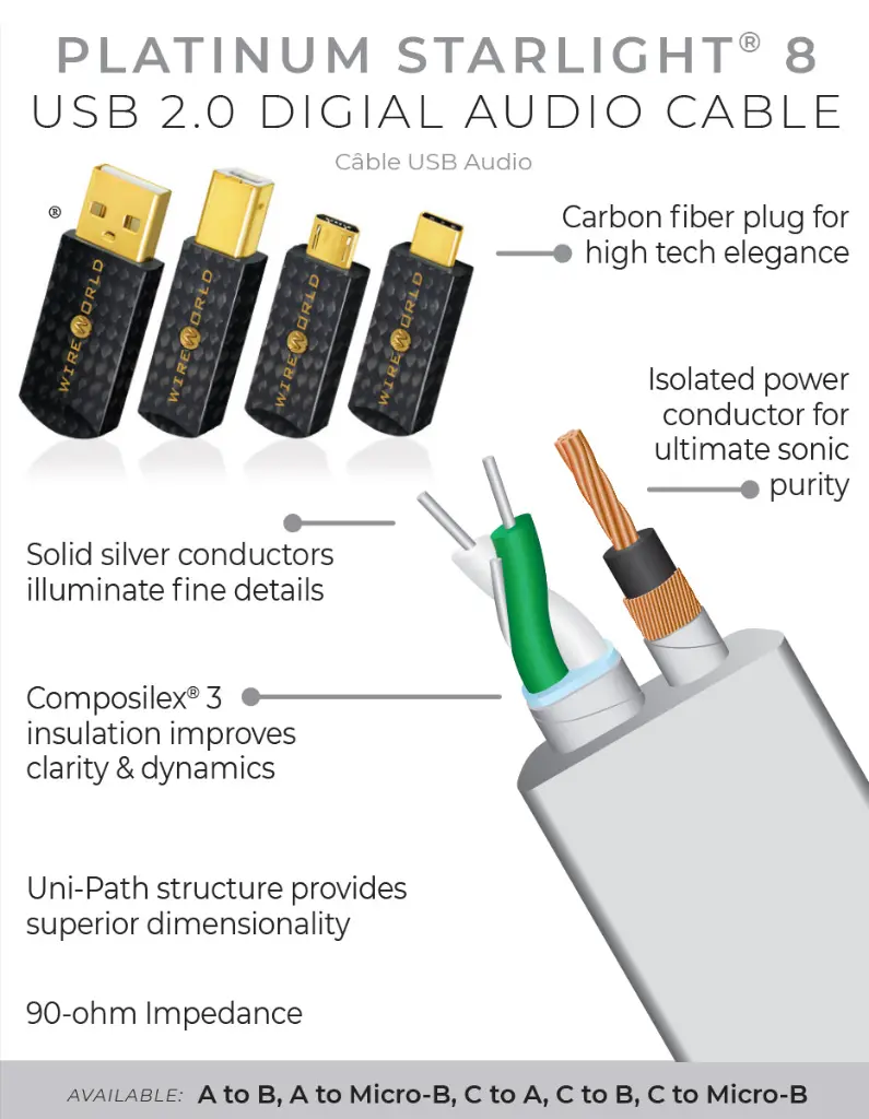 wireworld-platinum-starlight-8-usb20-audio-cable-6.webp