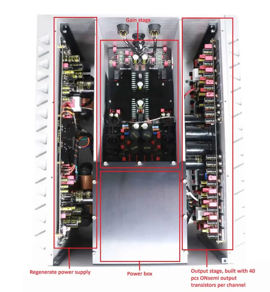 Audio-GD – HE-2 MK3 Regenerative PSU Mono Power Amplifiers - 4.webp