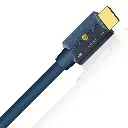 Wireworld - Sphere™ 48 HDMI Cable - 1 Meter