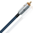 Wireworld - Luna 8 Audio Interconnect Cable Pair RCA